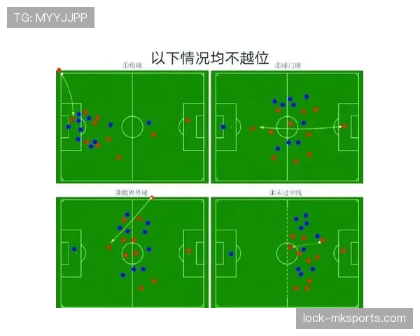 换下球员行为有哪些规则限制？裁判如何判罚这类场外事件