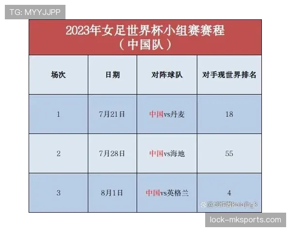 海地冲击2026世界杯：晋级前景与阵容分析