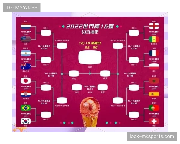 2026世界杯完整版小组资格解析
