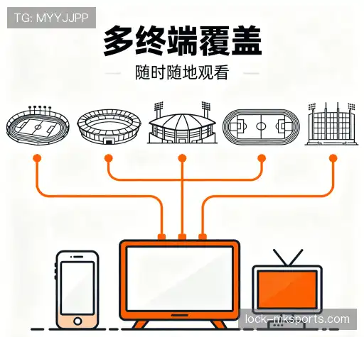行业顶尖的理由